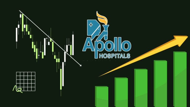 Apollo Hospital share